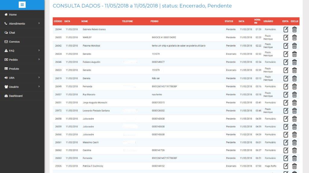 Sistema de CRM Consulta